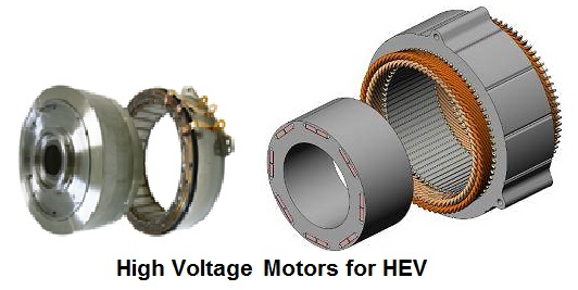 Image:ecss VTCiElectric Control Spiral Structure Valve Timing Controlj